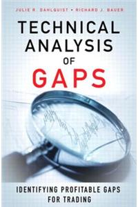 Technical Analysis of Gaps