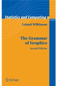 Grammar of Graphics