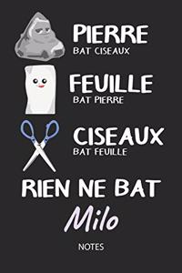 Rien ne bat Milo - Notes