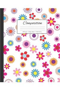 Composition
