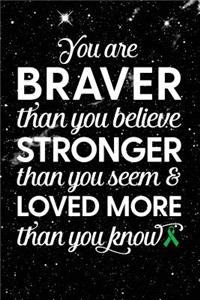 You Are Braver Than You Believe Stronger Than You Seem & Loved More Than You Know