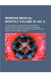 Memphis Medical Monthly Volume 30, No. 8