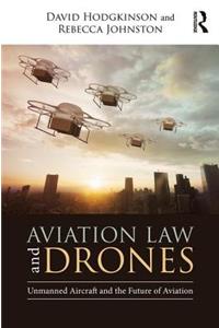 Aviation Law and Drones