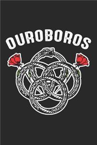 Ouroboros