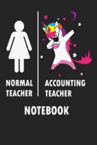 Normal Teacher Accounting Teacher Notebook