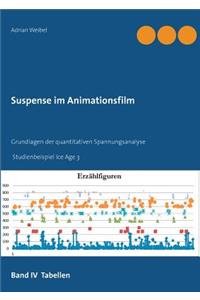 Suspense im Animationsfilm Band IV Tabellen