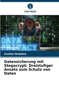 Datensicherung mit Stegacrypt