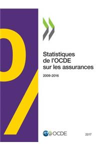 Statistiques de l'Ocde Sur Les Assurances 2017