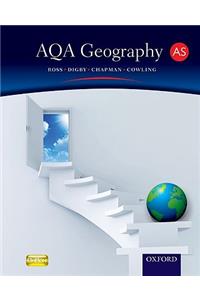 Aqa Geography as