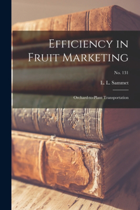 Efficiency in Fruit Marketing