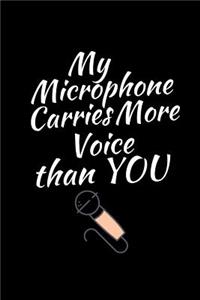 My Microphone Carries More Voice Than You