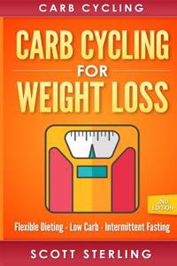 Carb Cycling