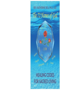The 72 Names of God