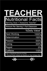 Teacher Nutritional Facts