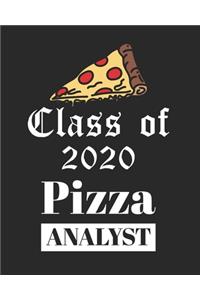 Class of 2020 Pizza Analyst