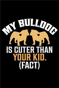 My Bulldog Is Cuter Than Your Kid (Fact)