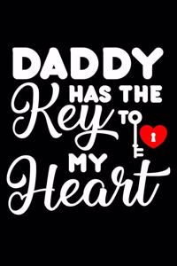 Daddy Has the Key to My Heart