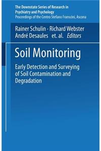 Soil Monitoring