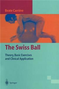 Swiss Ball