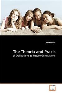The Theoria and Praxis