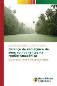 Balanço de radiação e de seus componentes na região Amazônica
