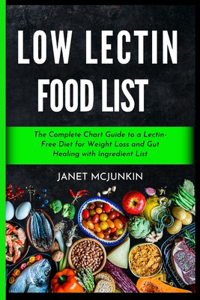 Low Lectin Food List