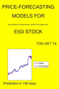 Price-Forecasting Models for Endurance International Group Holdings, Inc. EIGI Stock