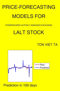 Price-Forecasting Models for PowerShares Actively Managed Exchange LALT Stock