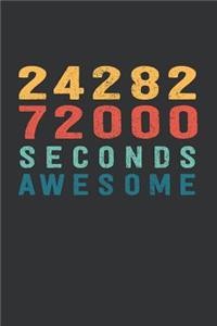 2 428 272 000 Seconds Awesome