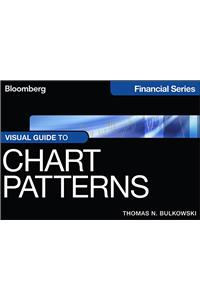 Visual Guide to Chart Patterns