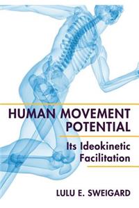 Human Movement Potential