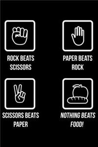 Rock Beats Scissors Paper Beats Rock Scissors Beats Paper Nothing Beats Food!