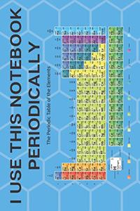 I Use This Notebook Periodically