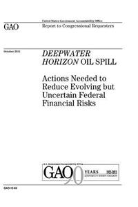 Deepwater Horizon oil spill