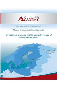 Civilizational changes and the competitiveness of modern enter-prises