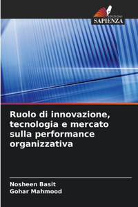 Ruolo di innovazione, tecnologia e mercato sulla performance organizzativa