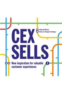 CEX Sells