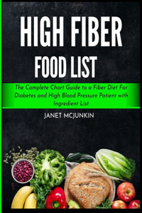 High Fiber Food List