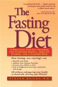 Fasting Diet