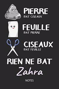 Rien ne bat Zahra - Notes