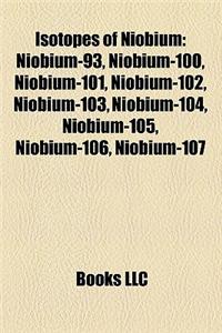 Isotopes of Niobium