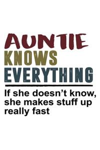 Auntie Knows Everything If she doesn't know she makes stuff up really fast