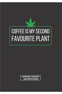 Coffee Is My Second Favourite Plant
