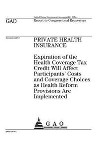 Private health insurance