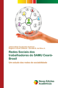 Redes Sociais dos trabalhadores do SAMU Ceará- Brasil