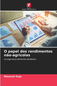 O papel dos rendimentos não-agrícolas