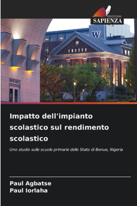 Impatto dell'impianto scolastico sul rendimento scolastico