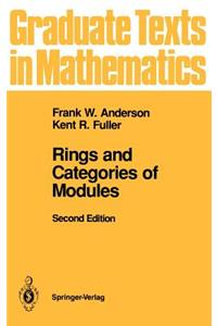 Rings and Categories of Modules