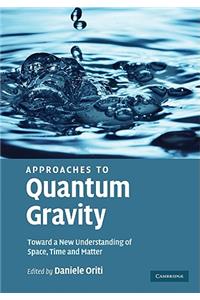 Approaches to Quantum Gravity