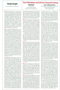 Chart the Second Coming (Plastic)